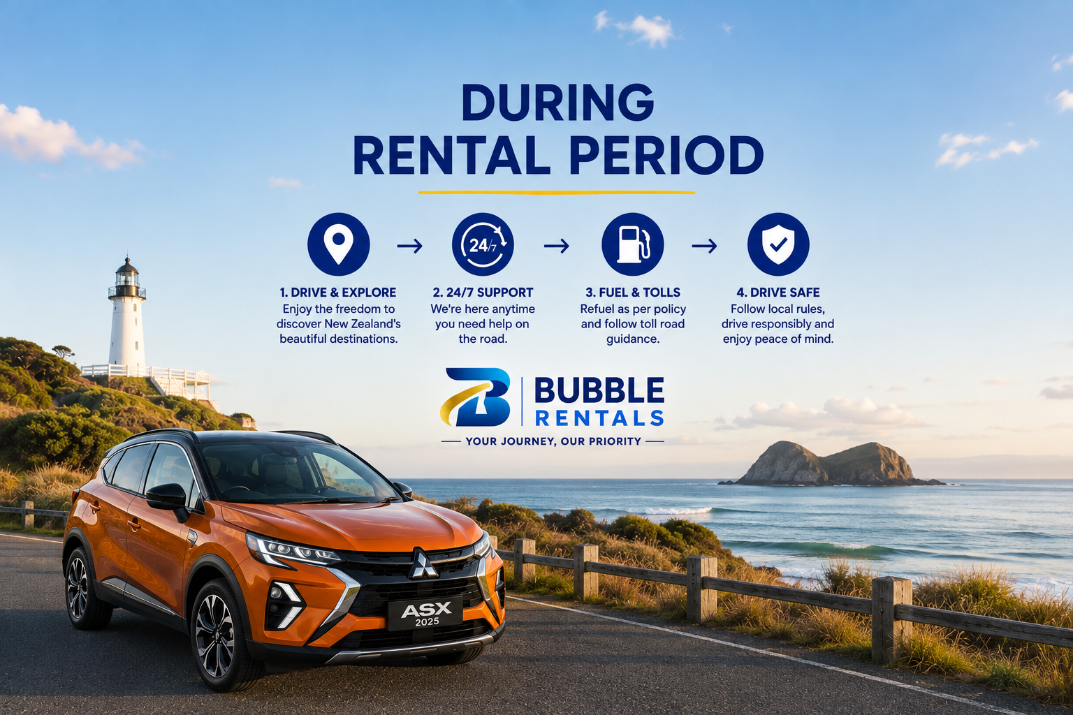 During Rental Period
